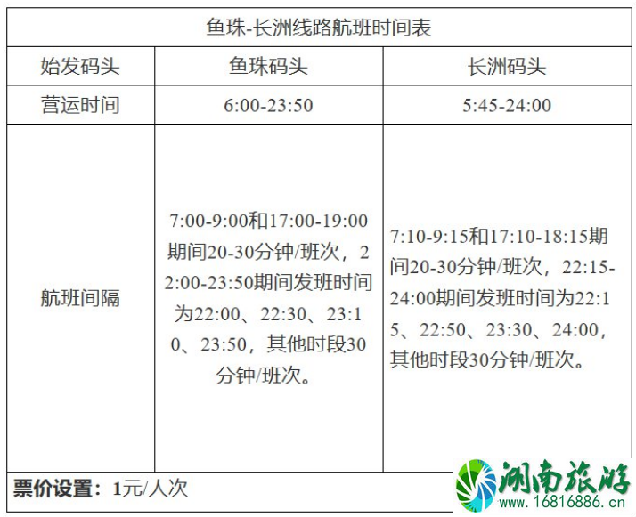 2月4日起广州码头运营时间调整 广州哪里可以坐船游玩