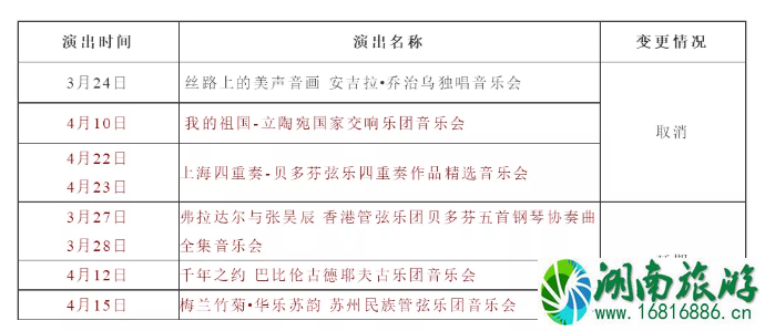 三月深圳取消演出及演唱会汇总