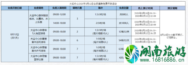 8月深圳活动汇总-门票及活动时间