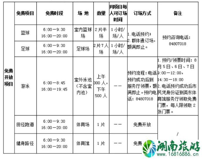 8月8日广州免费开放体育场馆时间及预约指南