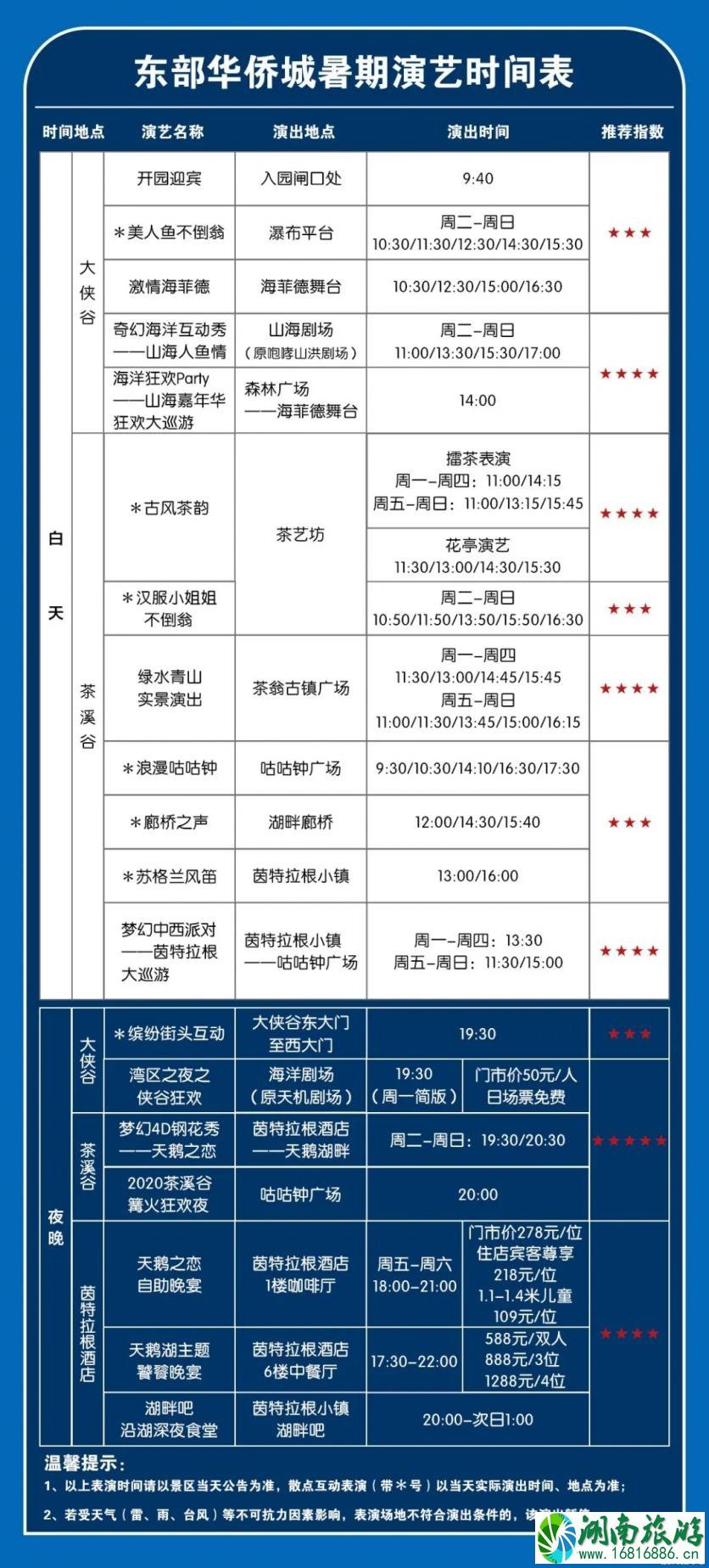 2020锦绣中华夜场门票免费政策-深圳门票免费景区汇总