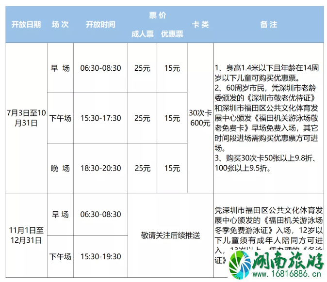 深圳游泳馆开放时间2020及收费