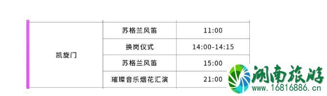 深圳国庆烟花表演在哪里2020