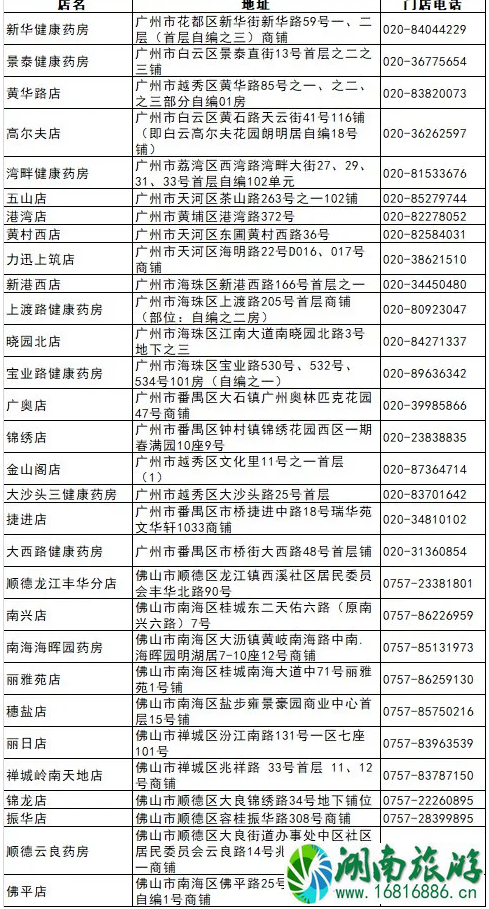 2020广州教师节门票优惠景区汇总-药店活动介绍