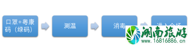 惠州书展2020南国书香节活动时间表