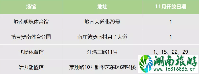 11月佛山禅城体育馆免费开放时间