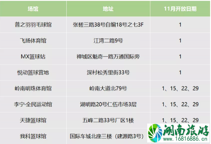 11月佛山禅城体育馆免费开放时间