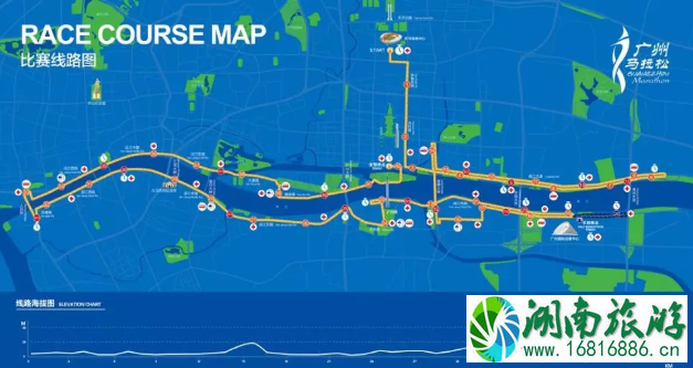 2020广州马拉松志愿者报名时间及比赛时间路线