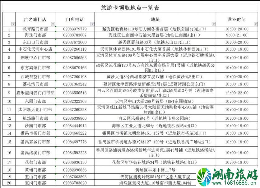 2020广州城市旅游卡免费领取地点-对象 使用规则