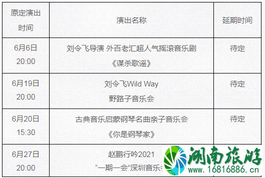 2021深圳因疫情取消或延期演出活动汇总