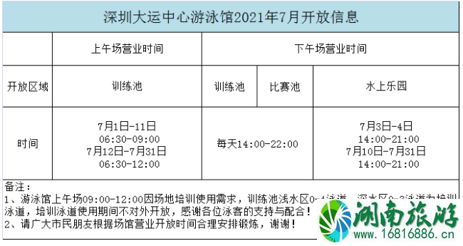 深圳水上乐园哪个好玩一点