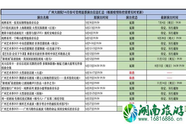 广州大剧院6月演出延迟或取消