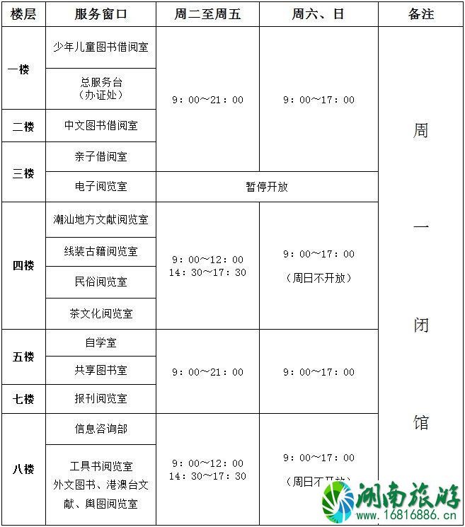 2021汕头市图书馆暑期开放时间