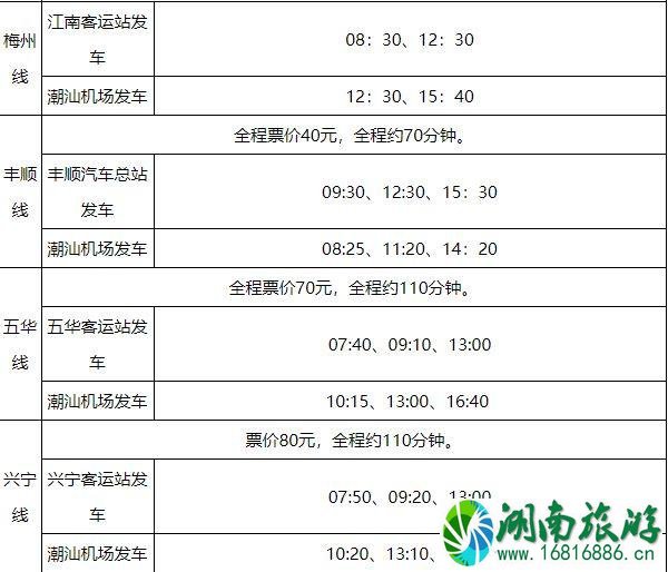 2021揭阳潮汕国际机场大巴最新时刻表