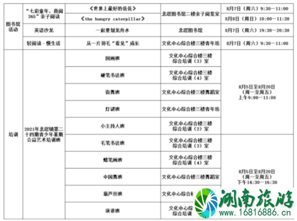 8月佛山关闭场所及景区-延期及暂停演出活动