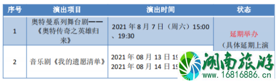 8月佛山关闭场所及景区-延期及暂停演出活动