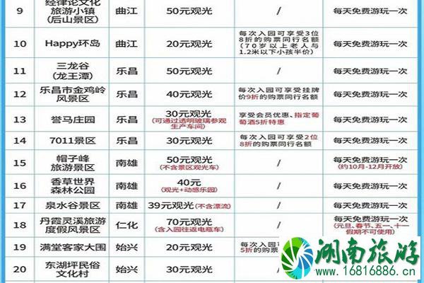 2021韶关旅游年卡免费景点 韶关旅游年卡可以哪些景区