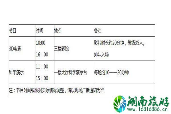 2021深圳市科学馆国庆节开放时间-展厅安排