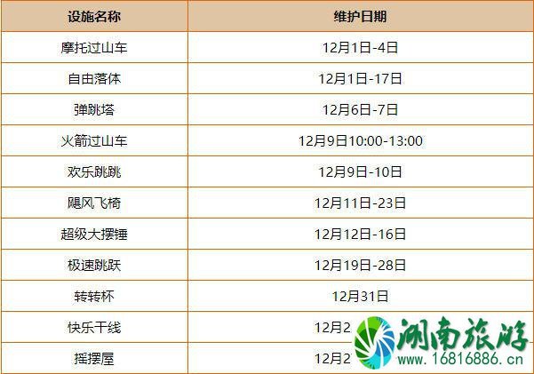 2021广州长隆欢乐世界12月项目检修时间表