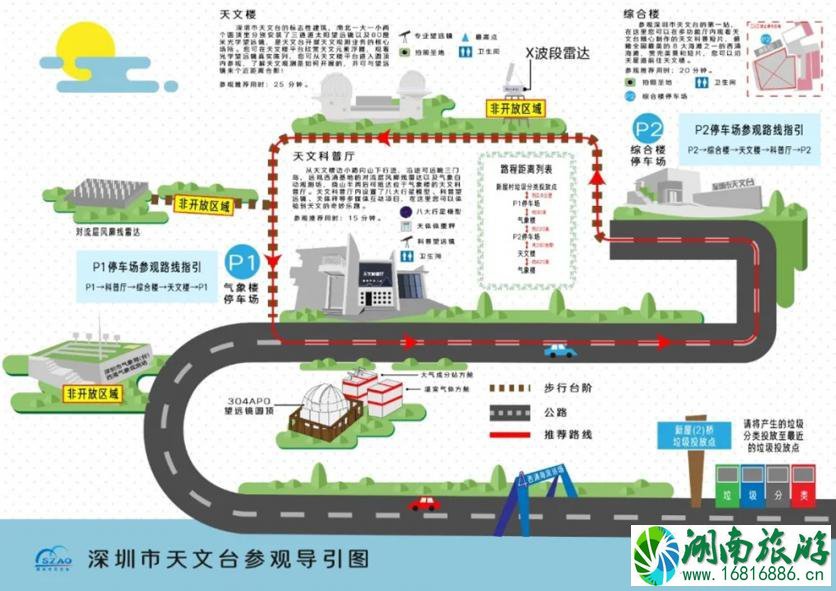 深圳天文台怎么预约 2020深圳天文台什么时候开放