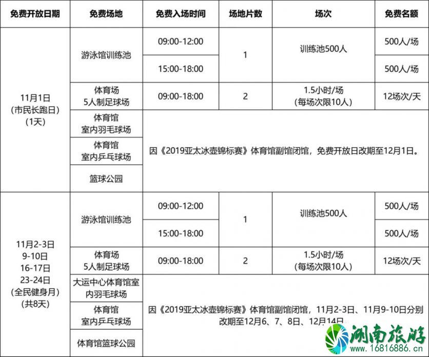 11月深圳大运中心免费开放安排 附时间表2022