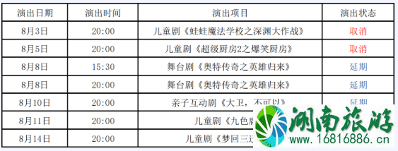 去惠州需要核酸检测吗 8月惠州景区关闭面名单-延期活动