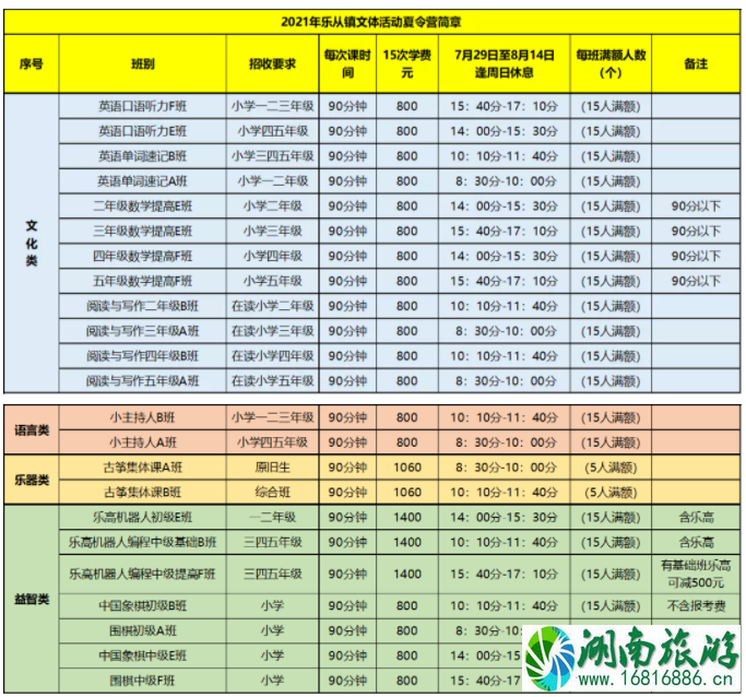 2021佛山试点小学生暑期托管-时间地点及收费标准