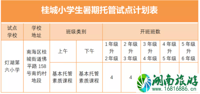 2021佛山试点小学生暑期托管-时间地点及收费标准