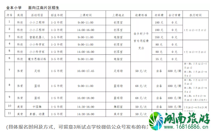 2021佛山试点小学生暑期托管-时间地点及收费标准