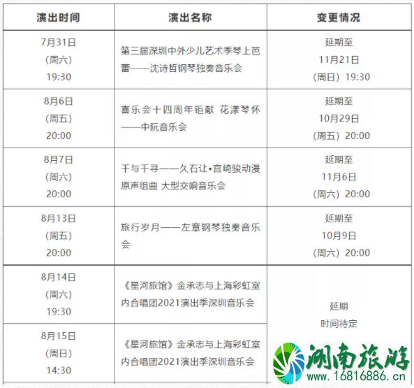 8月深圳部分演出延期举办-退票指南