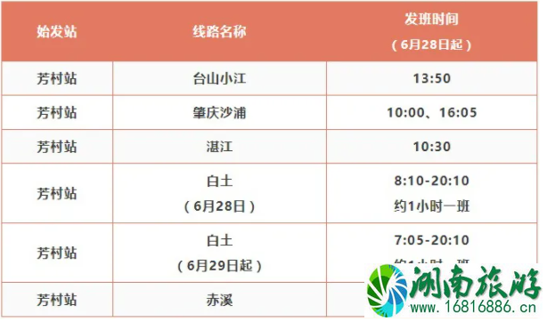 2021广州堂食恢复时间 海珠客运站什么时候恢复