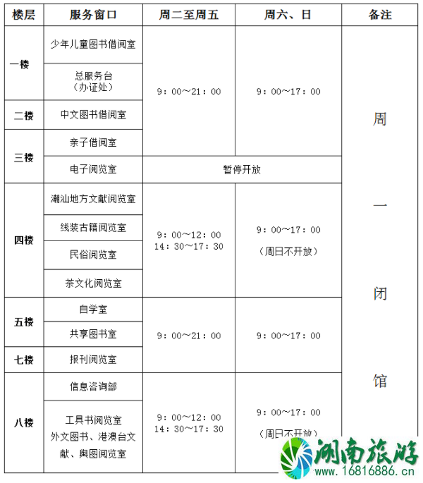 2021年暑假汕头市图书馆开放时间