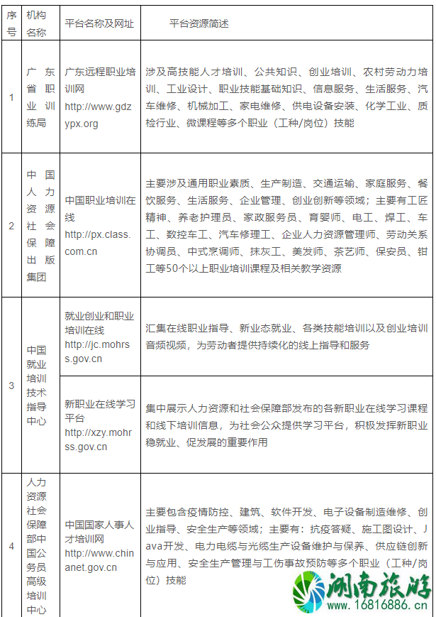 2021春节湛江免费文化活动汇总