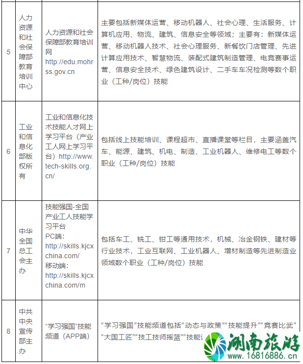 2021春节湛江免费文化活动汇总