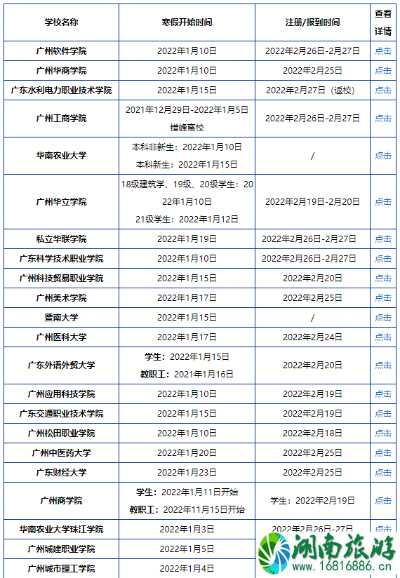 广州高校寒假放假时间2022 