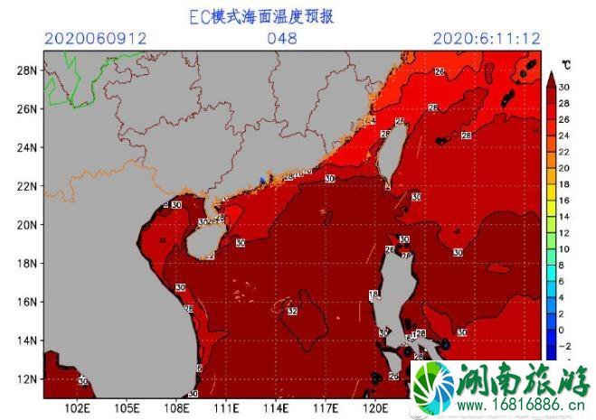 台风鹦鹉2020路径 广东台风有哪些