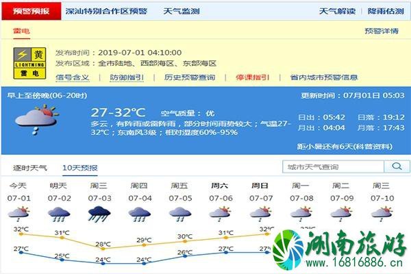 7月份深圳暴雨预警 深圳天气情况