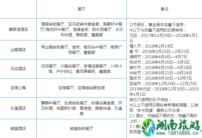 2022广州长隆主题乐园年卡消费优惠+优惠操作详情