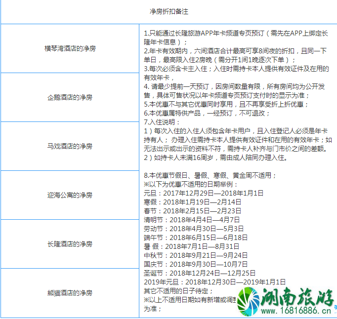 2022广州长隆主题乐园年卡消费优惠+优惠操作详情