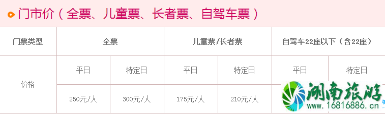 2022广州长隆野生动物园门票+优惠信息+常见问题