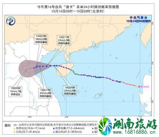 台风浪卡登陆2020最新消息 深圳华侨城光明欢乐田园受影响暂停开放