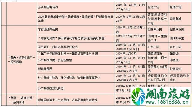 2022-2020佛山国瑞升平里岭南年俗欢乐节 附活动时间安排