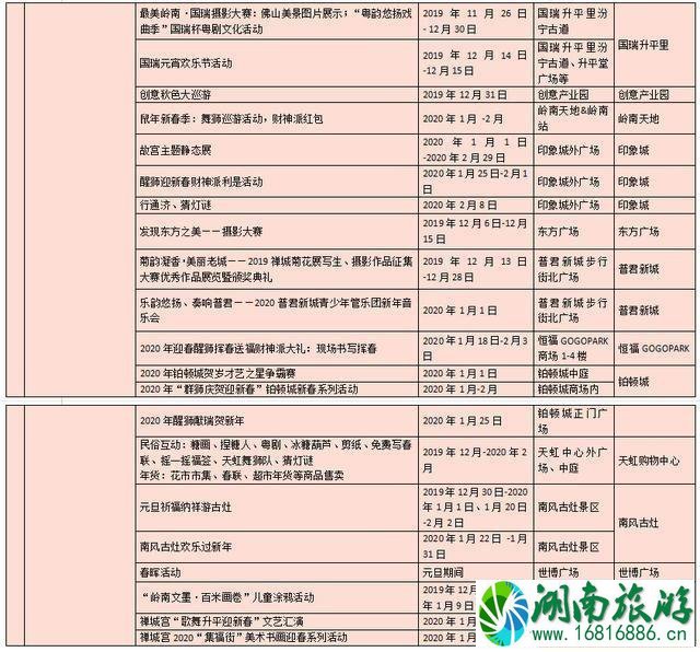 2022-2020佛山国瑞升平里岭南年俗欢乐节 附活动时间安排