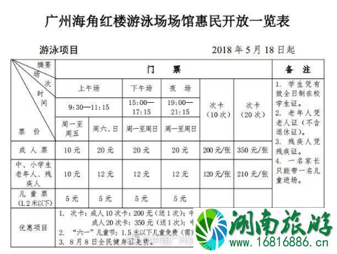 2022儿童节广州海角红楼游泳场有什么活动