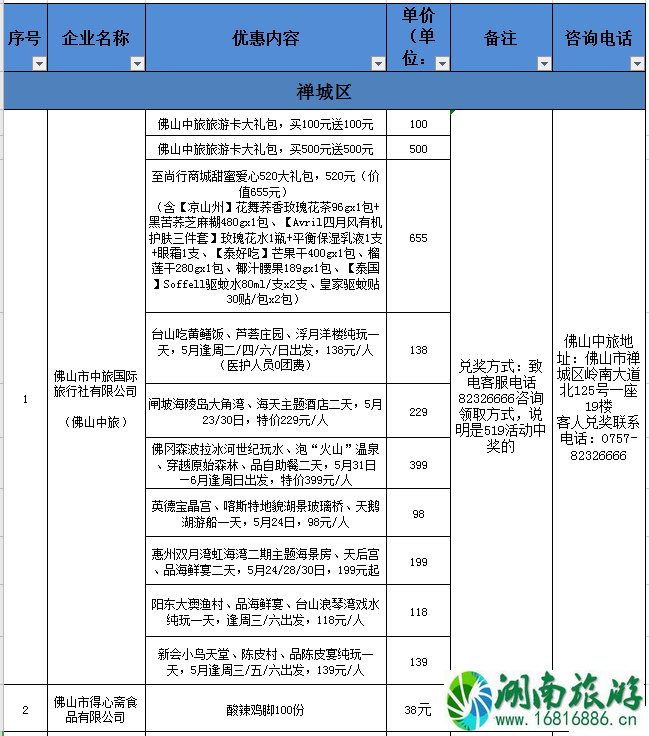 2020佛山线上旅游惠民活动时间规则及优惠名单