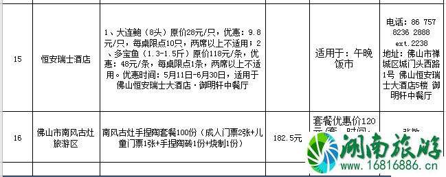 2020佛山线上旅游惠民活动时间规则及优惠名单