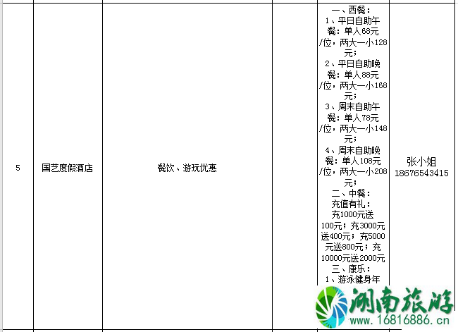 2020佛山线上旅游惠民活动时间规则及优惠名单