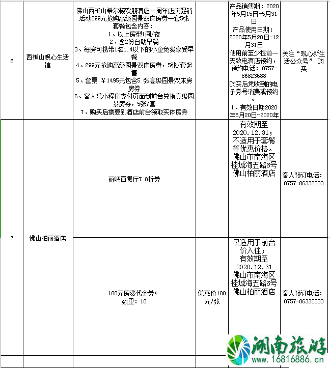 2020佛山线上旅游惠民活动时间规则及优惠名单