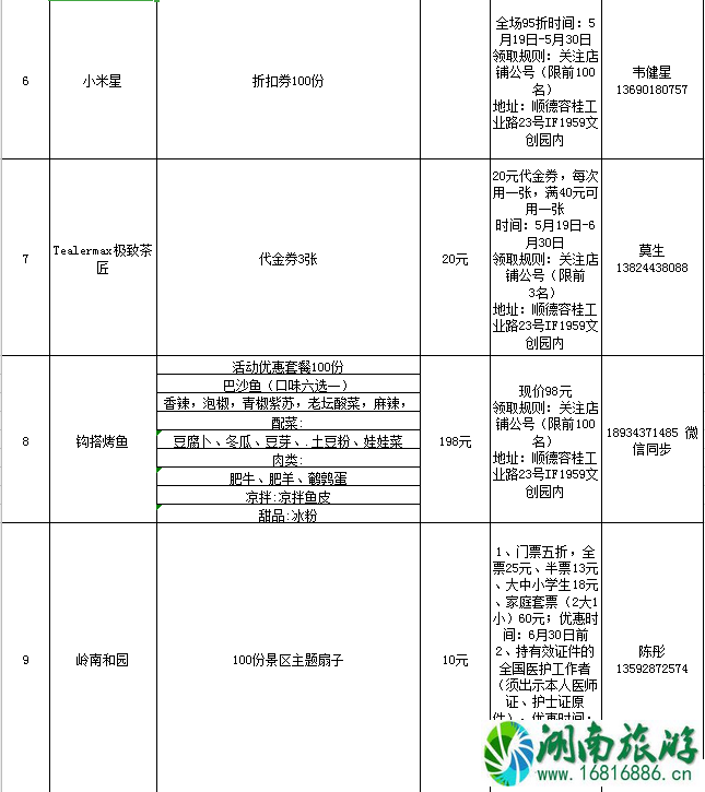 2020佛山线上旅游惠民活动时间规则及优惠名单