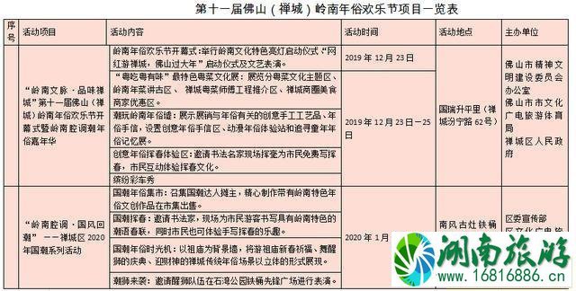 2022-2020佛山国瑞升平里岭南年俗欢乐节 附活动时间安排